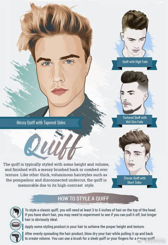 男士发型--男士发型的重要性