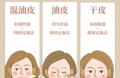 如何打造夏日超强底妆，不同肤质的定妆方法~