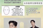 男生如何根据脸型选择适合自己的发型-教你一个都说有用的方法