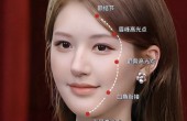 扁平脸怎么变立体？普通人3步“逆袭”高级骨相美女，干货满满！