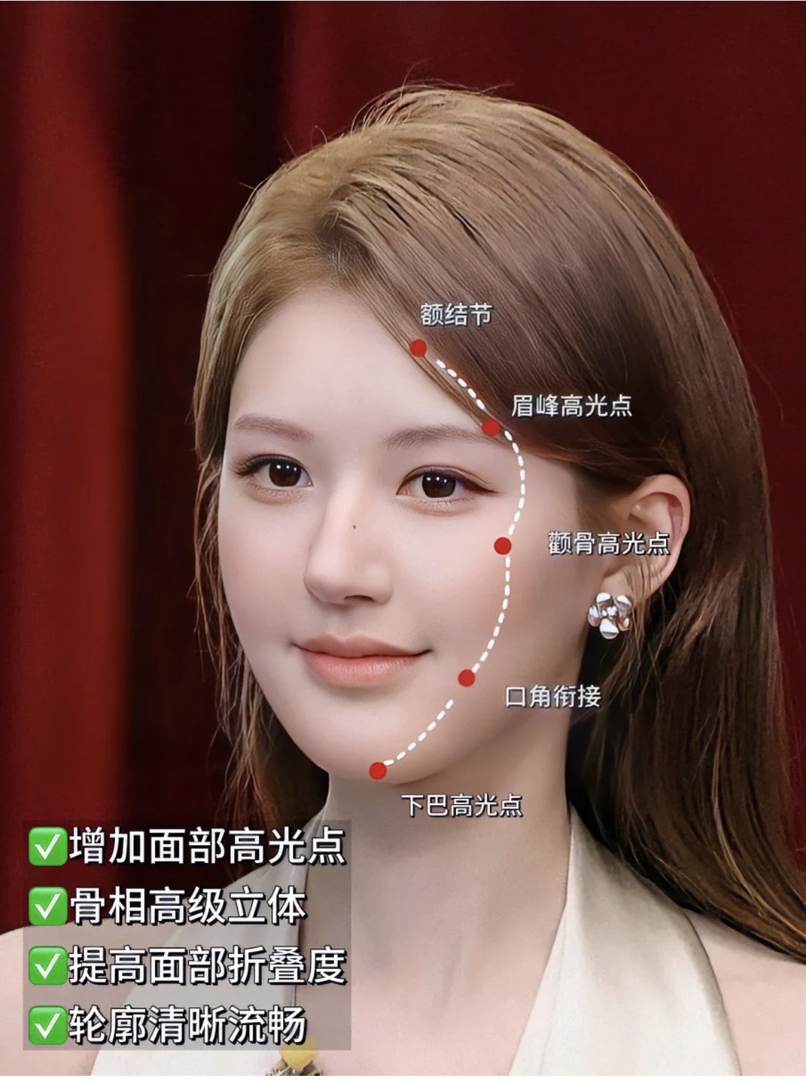 扁平脸怎么变立体?普通人3步“逆袭”高级骨相美女,干货满满!